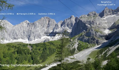 Artikelbild zu Artikel Wanderwoche der Sonntags- und Donnerstagswanderer in Ramsau am Dachstein 07.2020